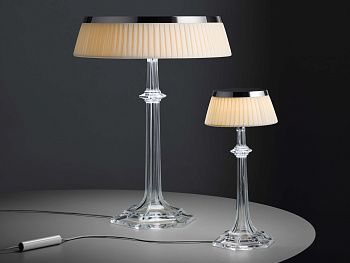 Настольный светильник Bon Jour Versailles Small Copper