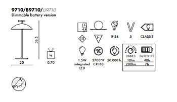 Лампа Mini Geen-A 9710/VE